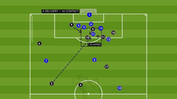 TacticalPad · escena 1 A · envío y primer contacto / scene 1 A · delivery and first contact