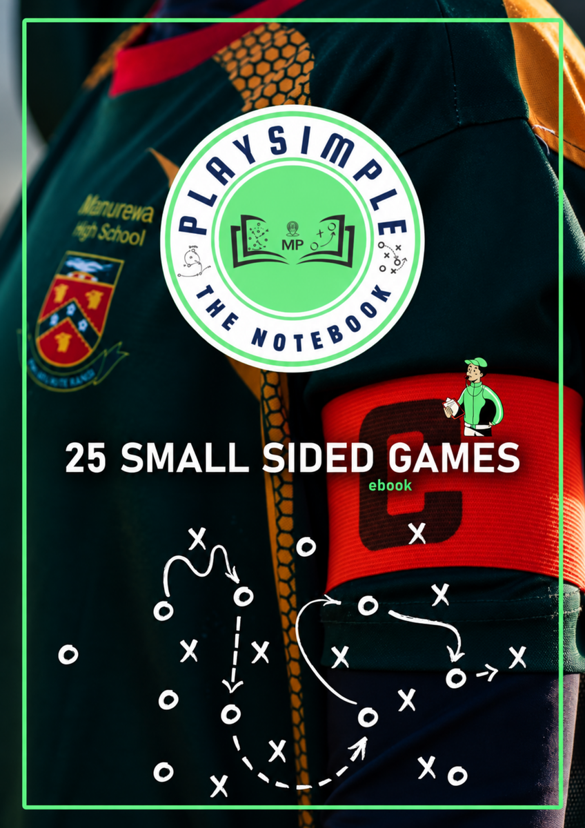 PlaySimple – The Notebook · 25 Small Sided Games