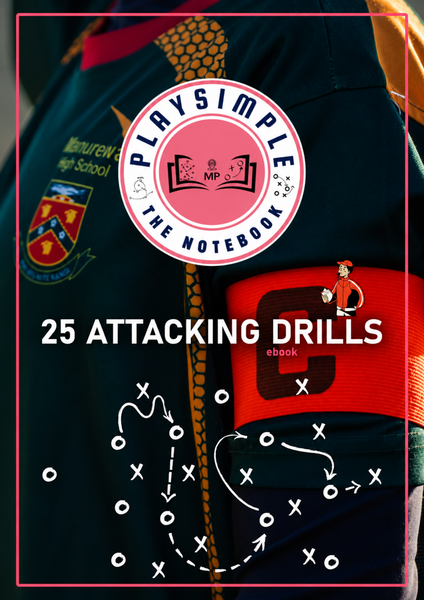 PlaySimple – The Notebook · 25 Attacking Drills