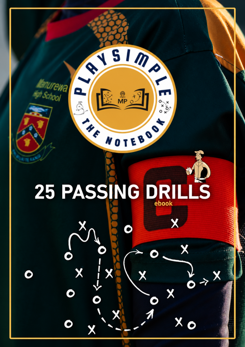 PlaySimple – The Notebook · 25 Passing Drills