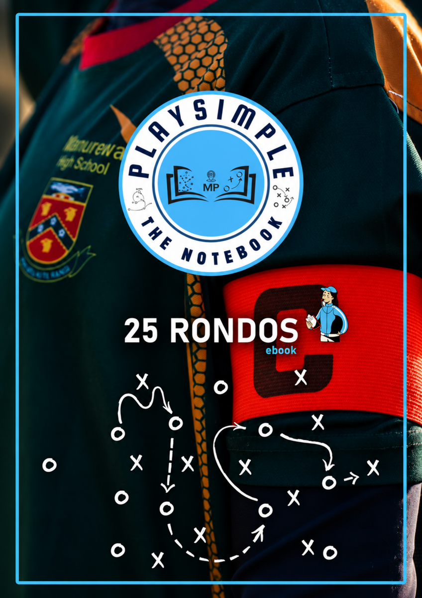 PlaySimple – The Notebook · 25 Rondos